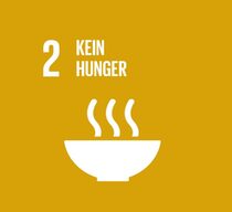 Logo des 2. globalen Ziels für nachhaltige Entwicklung "Kein Hunger"