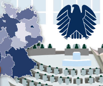 Vhs Lernportal Deutscher Volkshochschul Verband