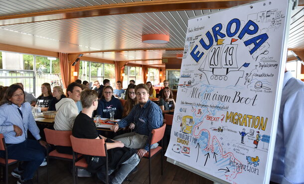 Die Diskussionsverläufe wurden mittels Graphic Recording festgehalten.