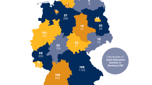 Map of Adult Education Centers in Germany