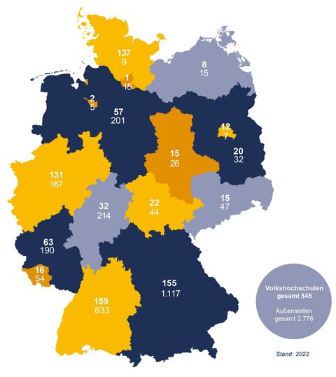 Anzahl der Volkshochschulen und Außenstellen in Deutschland.