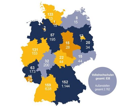 Anzahl der Volkshochschulen und Außenstellen in Deutschland.